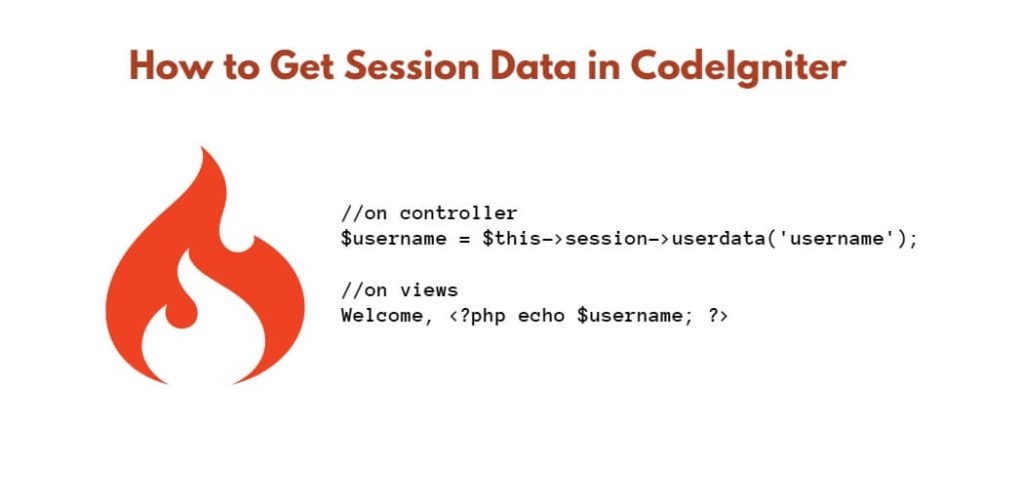 Get Session Data in CodeIgniter