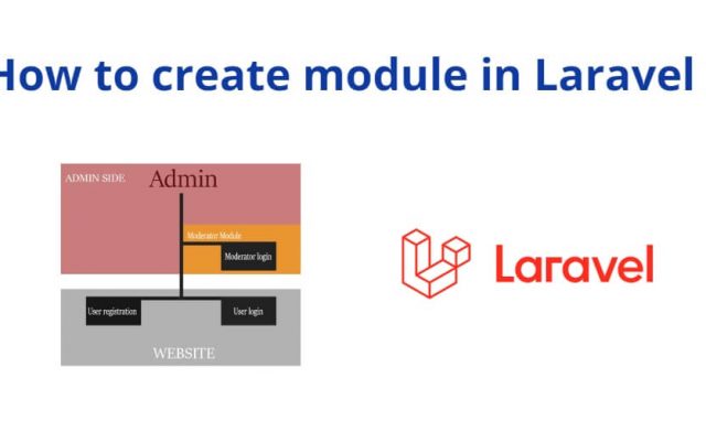 Laravel Modules Example Tutorial