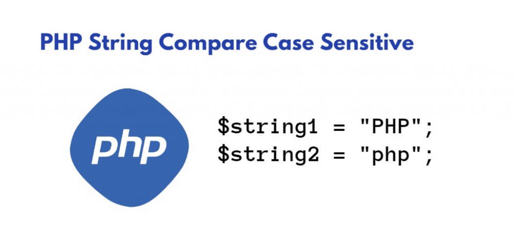 PHP String Compare Case Sensitive