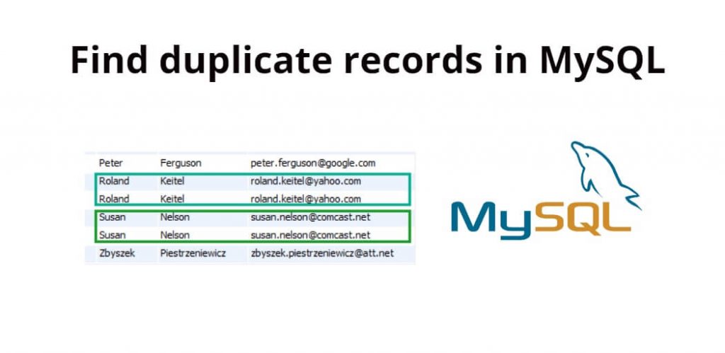How To Find Duplicate Values in MySQL