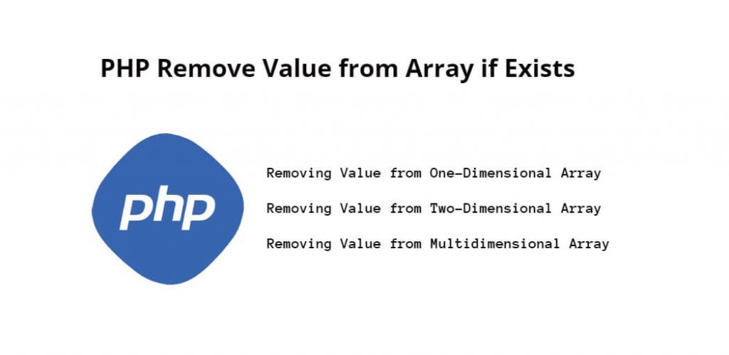 PHP Remove Value from Array if Exists
