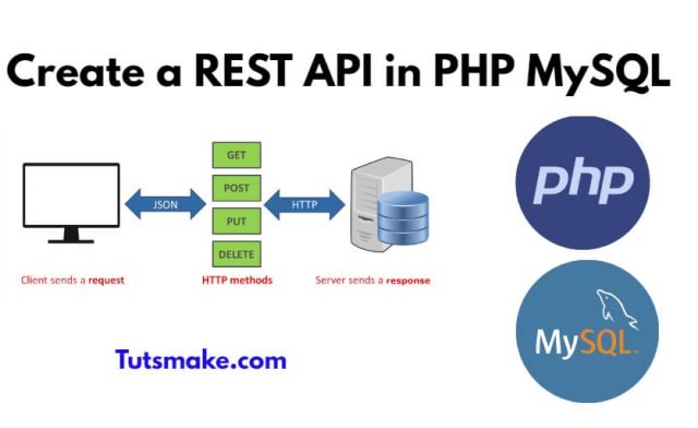 Create a REST API in PHP MySQL