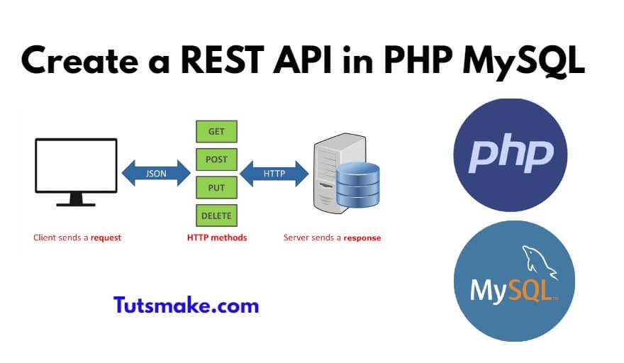 Create a REST API in PHP MySQL