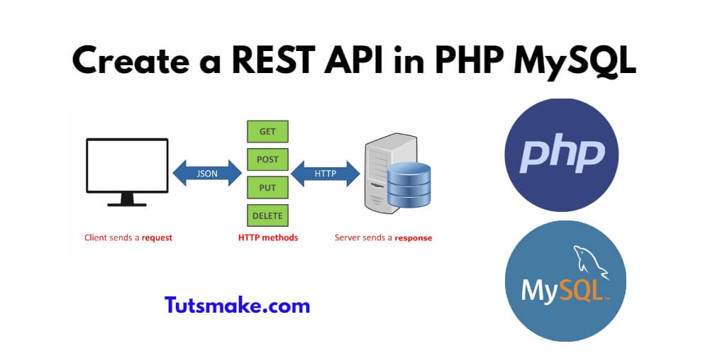 Create Simple RESTful API with PHP & MySQL