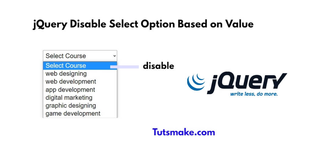 jQuery Disable Select Option Based on Value