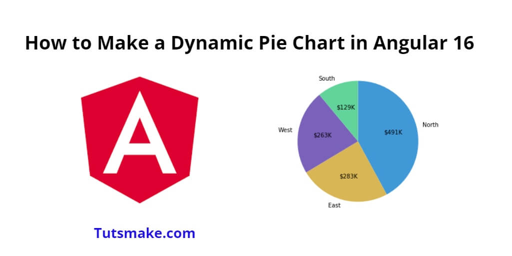 Dynamic Pie Chart in Angular 16