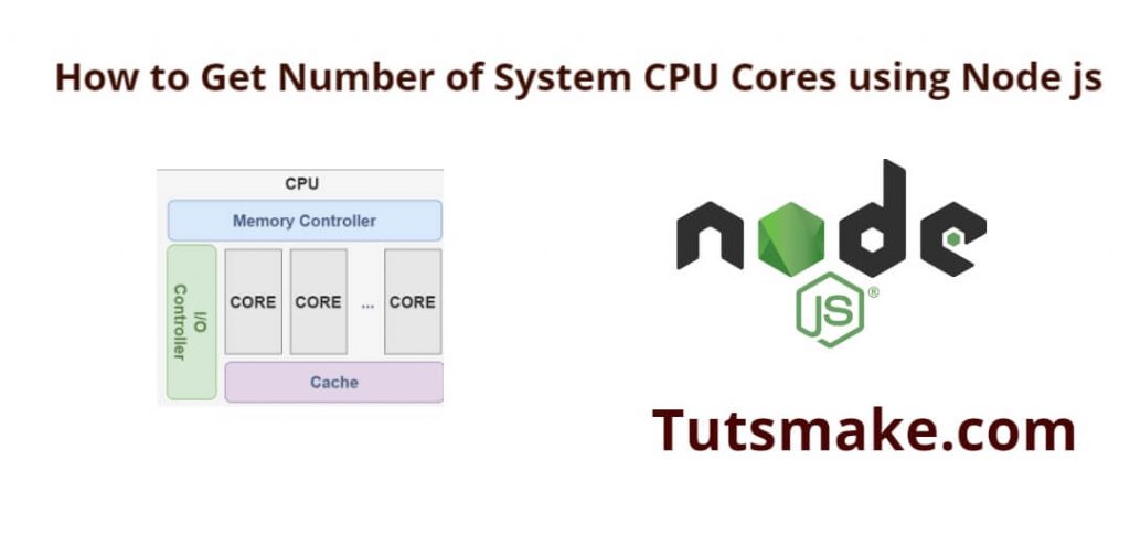 Node Js Get Number of System CPU Cores Example