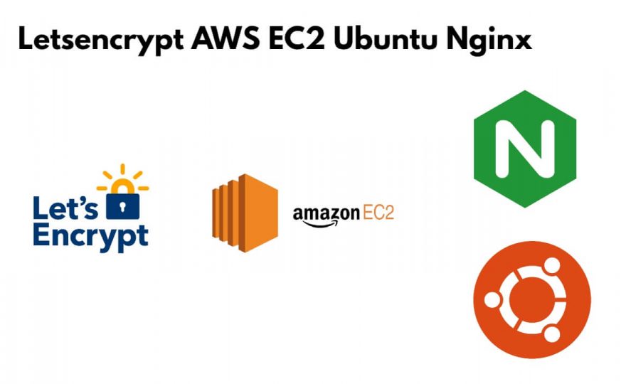 How to Install SSL Certificate on AWS EC2 with Ubuntu NGINX
